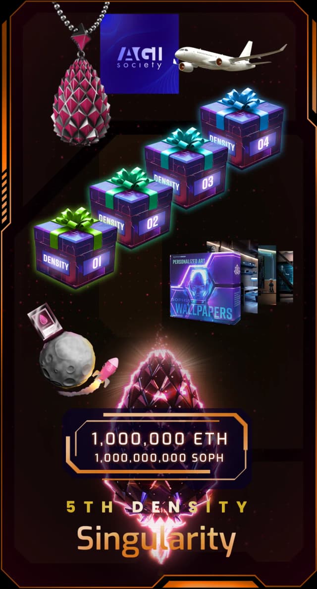 tier container border